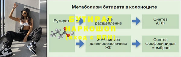 трава Аркадак
